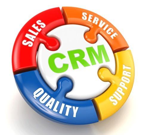  CRM