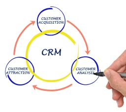 نرم افزار CRM