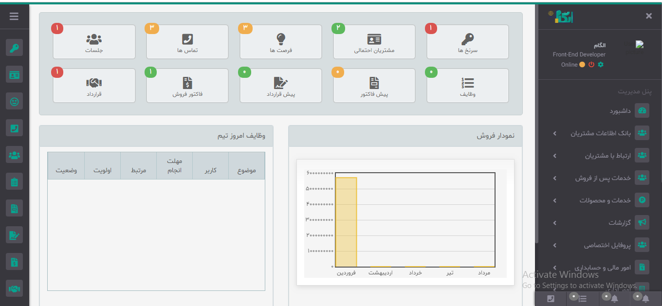 مدیریت داشبورد crm